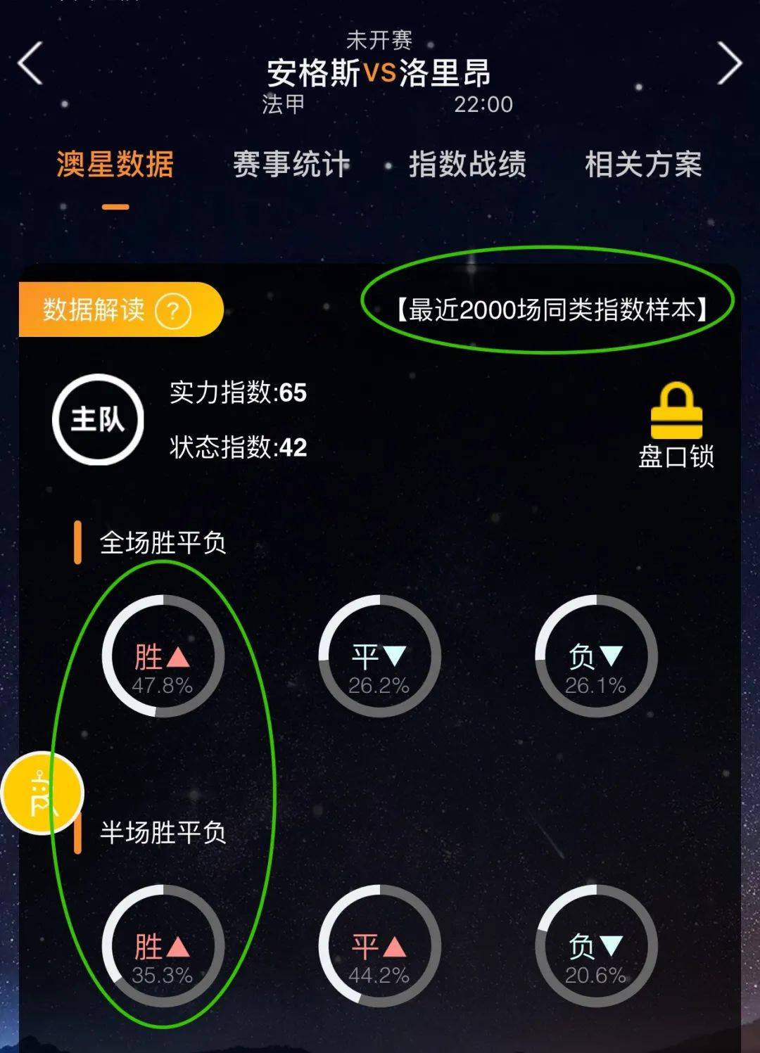 是奖牌