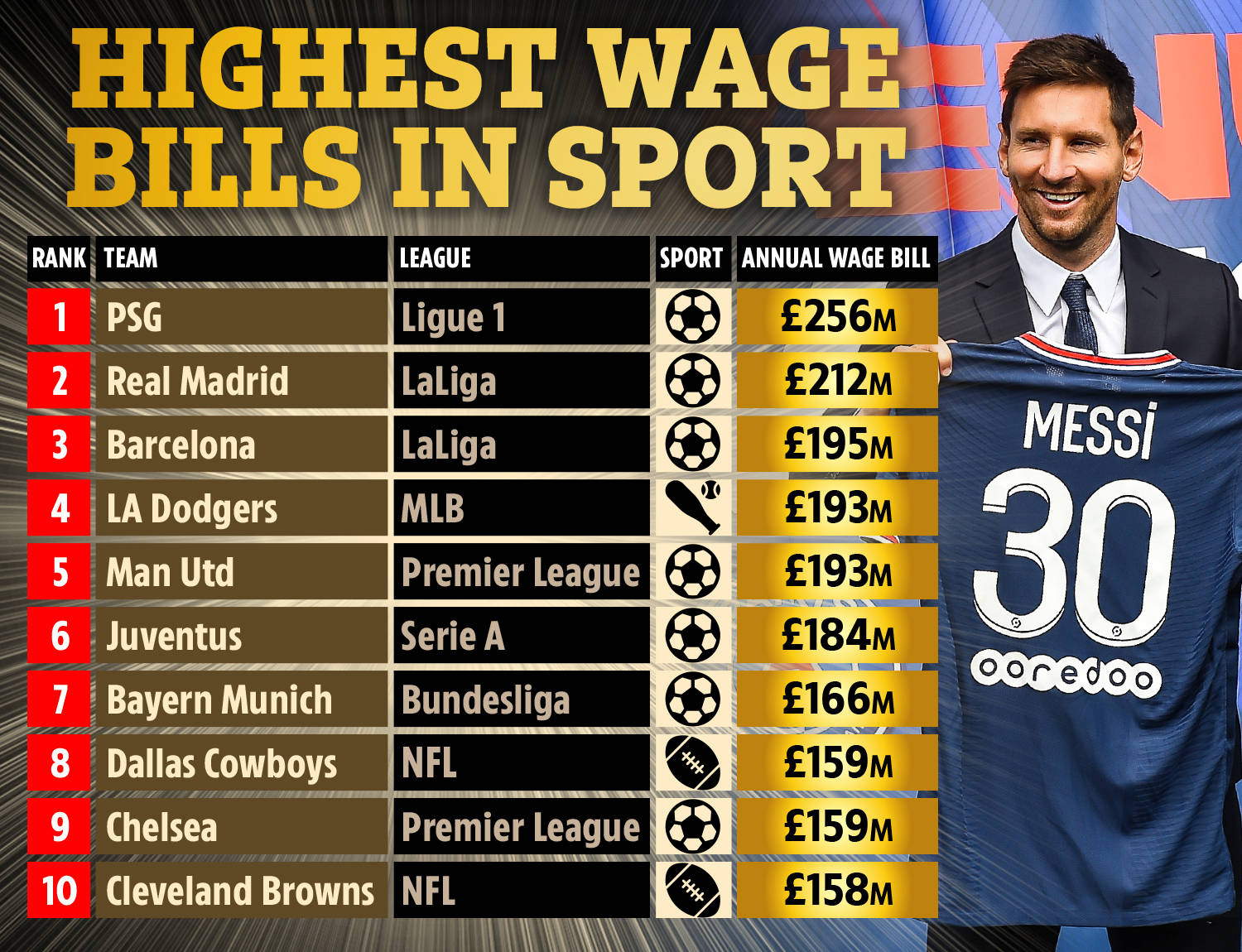 争议往往是 争议往往是